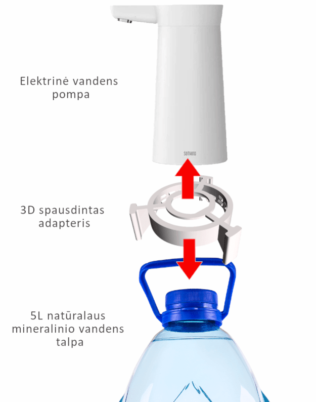 5L adapteris elektrinėms vandens pompoms